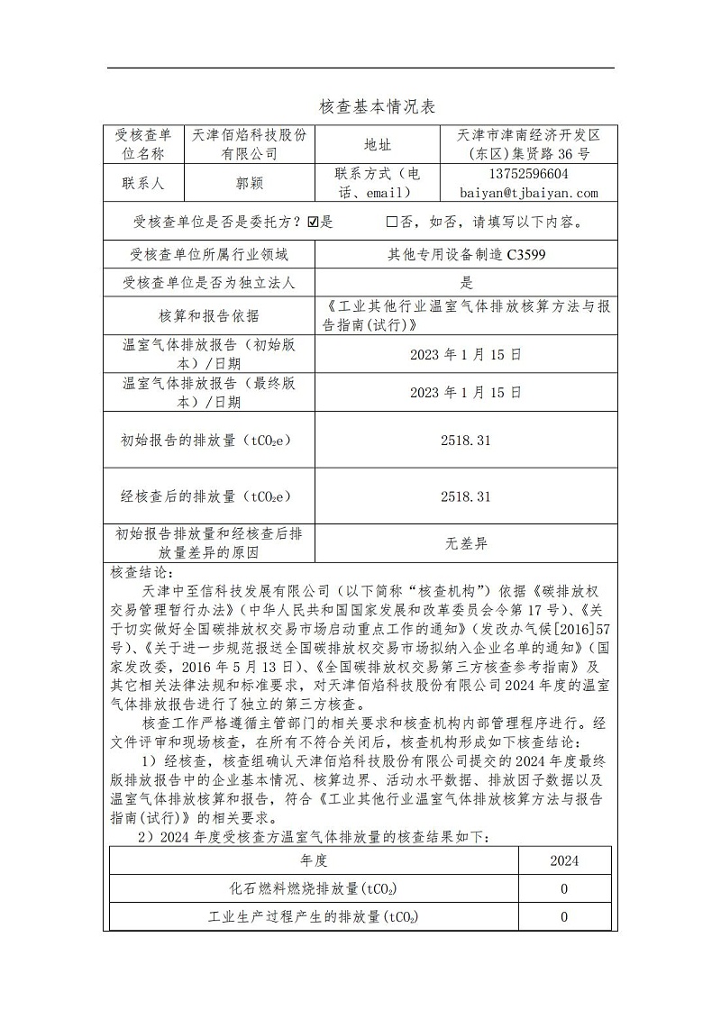 15.溫室氣體核查報(bào)告_01