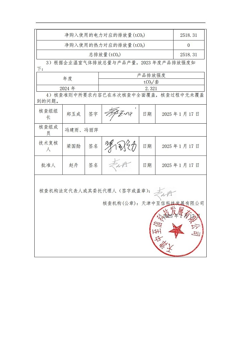 15.溫室氣體核查報(bào)告_02